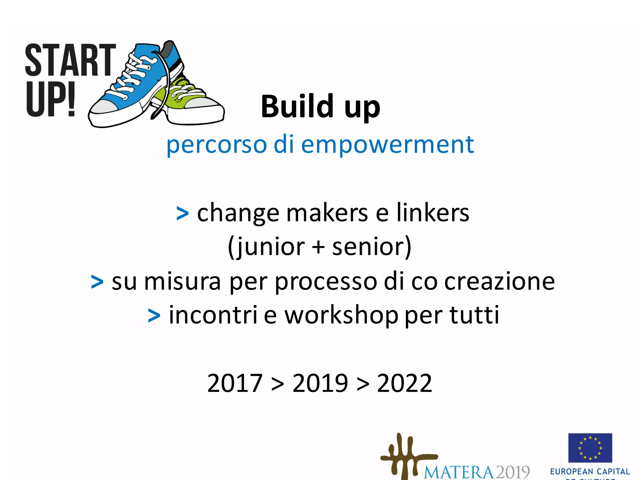 Build up
percorso di	empowerment
> change	makers e	linkers
(junior	+ senior)
>	su	misura per	processo di	co creazione
>	incontri e	workshop	per	tutti
2017	>	2019	>	2022
 