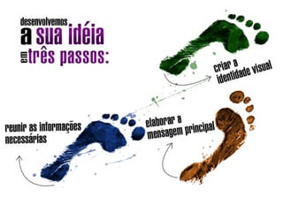 Blob - Slide da página inicial do site