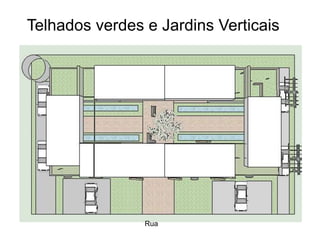 Telhados verdes e Jardins Verticais




                Rua
 