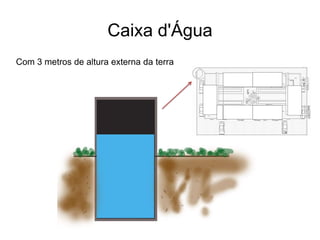 Caixa d'Água
Com 3 metros de altura externa da terra
 