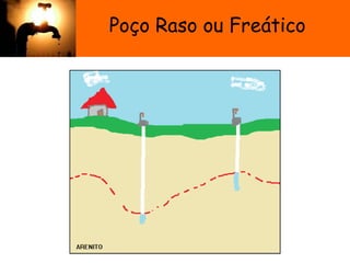 Poço Raso ou Freático
 