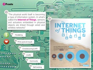 ”The physical world itself is becoming
a type of information system. In what’s
called the Internet of Things, sensors
and actuators embedded in physical
objects are linked through wired and
wireless networks”


       Försäljning



          PR & word-of-mouth



                 Crowdsourcing & API


                     Loyalty


                          Community


                               Self tracking
 