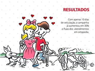 ProntoMed - Ortopedia 24h