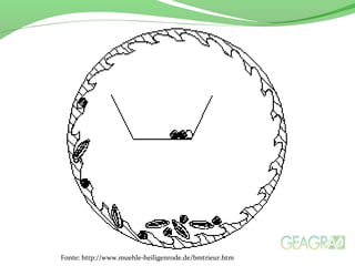 Fonte: http://www.muehle-heiligenrode.de/bmtrieur.htm
 