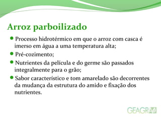 Processo hidrotérmico em que o arroz com casca é
imerso em água a uma temperatura alta;
Pré-cozimento;
Nutrientes da película e do germe são passados
integralmente para o grão;
Sabor característico e tom amarelado são decorrentes
da mudança da estrutura do amido e fixação dos
nutrientes.
Arroz parboilizado
 