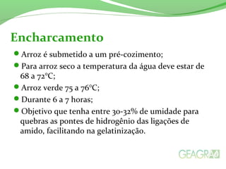 Arroz é submetido a um pré-cozimento;
Para arroz seco a temperatura da água deve estar de
68 a 72°C;
Arroz verde 75 a 76°C;
Durante 6 a 7 horas;
Objetivo que tenha entre 30-32% de umidade para
quebras as pontes de hidrogênio das ligações de
amido, facilitando na gelatinização.
Encharcamento
 