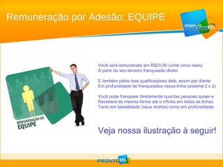 Remuneração por Adesão: EQUIPE Você será remunerado em R$25,00 (vinte cinco reais) À partir do seu terceiro franqueado direto. E também pelos dois qualificadores dele, assim por diante Em profundidade de franqueados nessa linha (sistema 2 x 2) Você pode franquear diretamente quantas pessoas quiser e Receberá da mesma forma até o infinito em todas as linhas Tanto em lateralidade (seus diretos) como em profundidade. Veja nossa ilustração à seguir! 