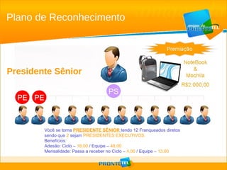 Presidente Sênior Você se torna  PRESIDENTE SÊNIOR   tendo 12 Franqueados diretos  sendo que  2  sejam  PRESIDENTES EXECUTIVOS. Benefícios: Adesão: Ciclo –  18,00  / Equipe –  48,00 Mensalidade: Passa a receber no Ciclo –  4,00  / Equipe –  13,00 PE PE PS Plano de Reconhecimento 