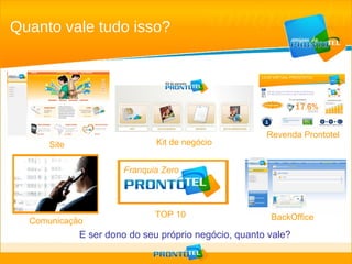 Quanto vale tudo isso? E ser dono do seu próprio negócio, quanto vale? Kit de negócio Site BackOffice TOP 10 Franquia Zero Comunicação Revenda Prontotel 