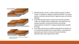 Efeitos dos Terremotos - Geológicos, sociais, economicos | PPTX