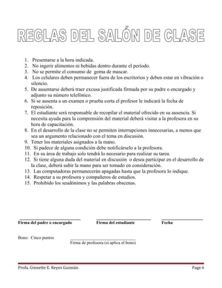 1. Presentarse a la hora indicada.
2. No ingerir alimentos ni bebidas dentro durante el período.
3. No se permite el consumo de goma de mascar.
4. Los celulares deben permanecer fuera de los escritorios y deben estar en vibración o
silencio.
5. De ausentarse deberá traer excusa justificada firmada por su padre o encargado y
adjunto su número telefónico.
6. Si se ausenta a un examen o prueba corta el profesor le indicará la fecha de
reposición.
7. El estudiante será responsable de recopilar el material ofrecido en su ausencia. Si
necesita ayuda para la comprensión del material deberá visitar a la profesora en su
hora de capacitación.
8. En el desarrollo de la clase no se permiten interrupciones innecesarias, a menos que
sea un argumento relacionado con el tema en discusión.
9. Tener los materiales asignados a la mano.
10. Si padece de alguna condición debe notificárselo a la profesora.
11. En su área de trabajo solo tendrá lo necesario para realizar su tarea.
12. Si tiene alguna duda del material en discusión o desea participar en el desarrollo de
la clase, deberá subir la mano para ser tomado en consideración.
13. Las computadoras permanecerán apagadas hasta que la profesora lo indique.
14. Respetar a su profesora y compañeros de estudios.
15. Prohibido los seudónimos y las palabras obscenas.
____________________________ _________________________ ___________________
Firma del padre o encargado Firma del estudiante Fecha
Bono: Cinco puntos ______________________________
Firma de profesora (si aplica el bono)
Profa. Ginnette E. Reyes Guzmán Page 6
 