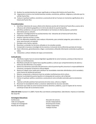 12. Analizar los acontecimientos de mayor significado en el desarrollo histórico de Puerto Rico.
13. Argumentar en torno a las transformaciones sociales, económicas, políticas, religiosas y culturales que ha
sufrido Puerto Rico.
14. Evaluar el quehacer político, económico y sociocultural del ser humano en momentos significativos de la
historia de Puerto Rico.
Procedimentales:
1. Identificar relaciones de causa y efecto entre diversos asuntos de la historia de Puerto Rico y acerca de la
influencia del ambiente geográfico en la forma de vida de los puertorriqueños.
2. Identificar problemas a los que se ha enfrentado el ser humano en diversas épocas y presentar
alternativas para su solución.
3. Organizar cronológicamente los acontecimientos más relevantes de la historia de Puerto Rico.
4. Interpretar material audiovisual.
5. Preparar informes escritos y orales.
6. Leer con diferentes propósitos: para evaluar críticamente, para contestar preguntas, para analizar un
tema, para formular una opinión.
7. Distinguir entre hecho y opinión.
8. Reconocer y entender los términos utilizados en los estudios sociales.
9. Comprender el proceso cronológico de los eventos y la duración de los diferentes períodos de tiempo.
10. Hacer inferencias, generalizaciones y llegar a conclusiones utilizando información contenida en graficas y
tablas.
11. Interpretar y utilizar símbolos de mapas correctamente.
Actitudinales:
1. Manifiesta respeto hacia la esencial dignidad e igualdad de los seres humanos, yrechaza el discrimen en
todas sus manifestaciones.
2. Manifiesta actitudes de respeto hacia aquellos pueblos y culturas que compartensistemas de valores y
estilos de vida diferentes a los propios.
3. Aprecia los elementos esenciales del patrimonio cultural puertorriqueño yreconoce la responsabilidad de
conservar y enriquecer la herencia cultural delpaís.
4. Aprecia el trabajo como medio para satisfacer las necesidades materiales delindividuo y de la sociedad y
como fuente de satisfacción personal.
5. Mostrar comprensión y tolerancia hacia las variadas manifestaciones de la cultura.
6. Apreciar la actividad de puertorriqueño en la búsqueda de la justicia y de la libertad.
7. Estimar el quehacer político, económico y sociocultural como actitudes esenciales para la convivencia
social.
8. Expresar actitudes positivas hacia personas de otras razas, culturas y religión.
9. Reconocer la necesidad de utilizar y conservar sabiamente los recursos naturales.
10. Reconocer que todos los seres humanos tenemos derechos y deberes, y que el respeto de los mismos
constituye la base de la convivencia social.
Libro de texto: Scarano F.A. (2007). Puerto Rico una historia contemporánea. (2da Edición). Impreso en Colombia:
Mc Graw Hill.
Estrategias Educativas:
Conferencias Discusión de Lecturas
Taller de Cartografía Estudio Independiente
Trabajos de Investigación Presentaciones Orales
Reseñas de Artículos Trabajo Cooperativo
Trabajos Escritos
 