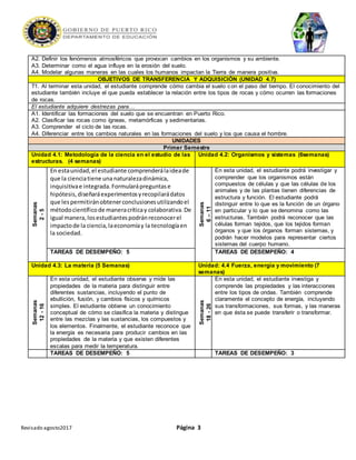 Revisado agosto2017 Página 3
A2. Definir los fenómenos atmosféricos que provocan cambios en los organismos y su ambiente.
A3. Determinar como el agua influye en la erosión del suelo.
A4. Modelar algunas maneras en las cuales los humanos impactan la Tierra de manera positiva.
OBJETIVOS DE TRANSFERENCIA Y ADQUISICIÓN (UNIDAD 4.7)
T1. Al terminar esta unidad, el estudiante comprende cómo cambia el suelo con el paso del tiempo. El conocimiento del
estudiante también incluye el que pueda establecer la relación entre los tipos de rocas y cómo ocurren las formaciones
de rocas.
El estudiante adquiere destrezas para…
A1. Identificar las formaciones del suelo que se encuentran en Puerto Rico.
A2. Clasificar las rocas como ígneas, metamórficas y sedimentarias.
A3. Comprender el ciclo de las rocas.
A4. Diferenciar entre los cambios naturales en las formaciones del suelo y los que causa el hombre.
UNIDADES
Primer Semestre
Unidad 4.1: Metodología de la ciencia en el estudio de las
estructuras. (4 semanas)
Unidad 4.2: Organismos y sistemas (6semanas)
Semanas
2-5
Semanas
2-6
En estaunidad,el estudiante comprenderálaideade
que la cienciatiene unanaturalezadinámica,
inquisitivae integrada.Formularápreguntase
hipótesis, diseñaráexperimentosyrecopilarádatos
que lespermitiránobtenerconclusionesutilizandoel
métodocientíficode maneracríticay colaborativa.De
igual manera,losestudiantespodránreconocerel
impactode la ciencia,laeconomíay la tecnologíaen
la sociedad.
Semanas
6–11
En esta unidad, el estudiante podrá investigar y
comprender que los organismos están
compuestos de células y que las células de los
animales y de las plantas tienen diferencias de
estructura y función. El estudiante podrá
distinguir entre lo que es la función de un órgano
en particular y lo que se denomina como las
estructuras. También podrá reconocer que las
células forman tejidos, que los tejidos forman
órganos y que los órganos forman sistemas, y
podrán hacer modelos para representar ciertos
sistemas del cuerpo humano.
TAREAS DE DESEMPEÑO: 5 TAREAS DE DESEMPEÑO: 4
Unidad 4.3: La materia (5 Semanas) Unidad: 4.4 Fuerza, energía y movimiento (7
semanas)
Semanas
12-16
En esta unidad, el estudiante observa y mide las
propiedades de la materia para distinguir entre
diferentes sustancias, incluyendo el punto de
ebullición, fusión, y cambios físicos y químicos
simples. El estudiante obtiene un conocimiento
conceptual de cómo se clasifica la materia y distingue
entre las mezclas y las sustancias, los compuestos y
los elementos. Finalmente, el estudiante reconoce que
la energía es necesaria para producir cambios en las
propiedades de la materia y que existen diferentes
escalas para medir la temperatura.
Semanas
18-26
En esta unidad, el estudiante investiga y
comprende las propiedades y las interacciones
entre los tipos de ondas. También comprende
claramente el concepto de energía, incluyendo
sus transformaciones, sus formas, y las maneras
en que ésta se puede transferir o transformar.
TAREAS DE DESEMPEÑO: 5 TAREAS DE DESEMPEÑO: 3
 