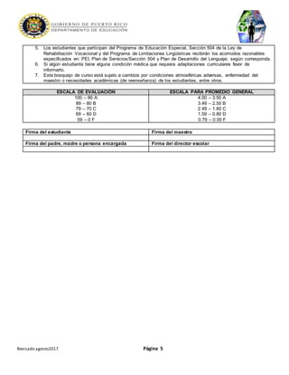 Revisado agosto2017 Página 5
5. Los estudiantes que participan del Programa de Educación Especial, Sección 504 de la Ley de
Rehabilitación Vocacional y del Programa de Limitaciones Lingüísticas recibirán los acomodos razonables
especificados en: PEI, Plan de Servicios/Sección 504 y Plan de Desarrollo del Lenguaje; según corresponda.
6. Si algún estudiante tiene alguna condición médica que requiera adaptaciones curriculares favor de
informarlo.
7. Este bosquejo de curso está sujeto a cambios por condiciones atmosféricas adversas, enfermedad del
maestro o necesidades académicas (de reenseñanza) de los estudiantes, entre otros.
ESCALA DE EVALUACIÓN ESCALA PARA PROMEDIO GENERAL
100 – 90 A
89 – 80 B
79 – 70 C
69 – 60 D
59 – 0 F
4.00 – 3.50 A
3.49 – 2.50 B
2.49 – 1.60 C
1.59 – 0.80 D
0.79 – 0.00 F
Firma del estudiante Firma del maestro
Firma del padre, madre o persona encargada Firma del director escolar
 