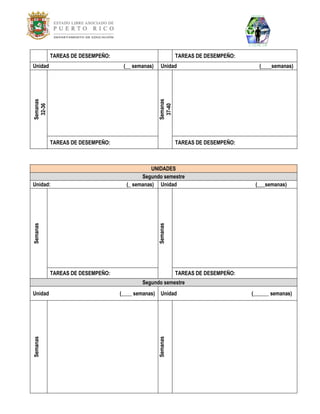 TAREAS DE DESEMPEÑO: 
TAREAS DE DESEMPEÑO: 
Unidad (__ semanas) 
Unidad (____semanas) 
Semanas 
32-36 
Semanas 
37-40 
TAREAS DE DESEMPEÑO: 
TAREAS DE DESEMPEÑO: 
UNIDADES Segundo semestre 
Unidad: (_ semanas) 
Unidad (___semanas) 
Semanas 
Semanas 
TAREAS DE DESEMPEÑO: 
TAREAS DE DESEMPEÑO: Segundo semestre 
Unidad (____ semanas) 
Unidad (______ semanas) 
Semanas 
Semanas 
 