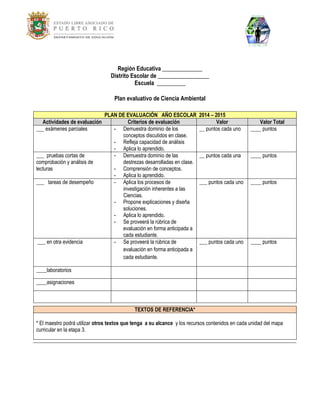 Región Educativa ______________ 
Distrito Escolar de __________________ 
Escuela __________ 
Plan evaluativo de Ciencia Ambiental 
PLAN DE EVALUACIÓN AÑO ESCOLAR 2014 – 2015 Actividades de evaluación Criterios de evaluación Valor Valor Total 
___ exámenes parciales 
- Demuestra dominio de los conceptos discutidos en clase. 
- Refleja capacidad de análisis 
- Aplica lo aprendido. 
__ puntos cada uno 
____ puntos 
___ pruebas cortas de comprobación y análisis de lecturas 
- Demuestra dominio de las destrezas desarrolladas en clase. 
- Comprensión de conceptos. 
- Aplica lo aprendido. 
__ puntos cada una 
____ puntos 
___ tareas de desempeño 
- Aplica los procesos de investigación inherentes a las Ciencias. 
- Propone explicaciones y diseña soluciones. 
- Aplica lo aprendido. 
- Se proveerá la rúbrica de evaluación en forma anticipada a cada estudiante. 
___ puntos cada uno 
____ puntos 
___ en otra evidencia 
- Se proveerá la rúbrica de evaluación en forma anticipada a cada estudiante. 
___ puntos cada uno 
____ puntos 
____laboratorios 
____asignaciones 
TEXTOS DE REFERENCIA* 
* El maestro podrá utilizar otros textos que tenga a su alcance y los recursos contenidos en cada unidad del mapa curricular en la etapa 3. 
 