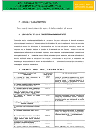UNIVERSIDAD TÉCNICA DE MANABÍ
                                                                                                                    PORTOVIEJO ABRIL –
      FACULTAD DE CIENCIAS INFORMÁTICAS                                                                             SEPTIEMBRE DEL 2012
CARRERA DE INGENIERÍA EN SISTEMAS INFORMÁTIVOS




              7.    HORARIO DE CLASE / LABORATORIO


           Cuatro horas de clases teóricas en dos sesiones de dos horas de clase a la semana


              8.    CONTRIBUCION DEL CURSO CON LA FORMACION DEL INGENIERO


     Desarrollar en los estudiantes habilidades de reconocer funciones, obtención de dominio e imagen,
     expresar modelo matemáticos donde se involucre el concepto de función, demostrar límites de funciones
     aplicando la definición, determinar la continuidad de una función Interpretar, enunciar y aplicar los
     teoremas de la derivada, analizar el estudio de la variación de una función,                           aplicar el flujo de
     información en la fabricación de pequeños software, para el análisis, el razonamiento y la comunicación
     de su pensamiento, a                través de la solución de problemas que le permitan percibir e interpretar su
     entorno espacial desde la perspectiva del Cálculo, facilitándoles en el futuro la asimilación de
     aprendizajes más complejos en el área de las matemáticas,                  promoviendo la investigación científico-
     técnica para la ciencias informáticas.

              9.    RELACION DEL CURSO EL CRITERIO 3 DE ACREDITACIÓN ABET:

             RESULTADOS O LOGROS DEL                         CONTRIBUCIÓN                  EL ESTUDIANTE DEBE:
                   APRENDIZAJE                               (ALTA, MEDIO,
                                                                 BAJO)
     (a) Capacidad de aplicar conocimientos             de       MEDIA       Aplicar con capacidad las Matemáticas en el diseño y
     matemáticas, ciencias e ingeniería.                                     desarrollo de Sistemas Informáticos como producto de su
                                                                             aprendizaje continuo y experiencia adquirida en el
                                                                             manejo de lenguajes de programación de software
                                                                             matemático en su etapa de formación.
     (b) Capacidad de diseñar y conducir experimentos,          *******                             *******
     así como para analizar e interpretar los datos

     (c) Capacidad de diseñar un sistema, componente o          *******                             *******
     proceso para satisfacer las necesidades deseadas
     dentro de las limitaciones realistas, económicos,
     ambientales, sociales, políticas, éticas, de salud y
     seguridad, de fabricación, y la sostenibilidad
     (d) Capacidad de funcionar en equipos                       MEDIA       Interactuar en los equipos de trabajo, cooperando con
     multidisciplinarios                                                     valores éticos, responsabilidad, respeto a opiniones y
                                                                             contribuyendo     con    conocimiento    y    estrategias
                                                                             informáticas efectivas en la consecución de los objetivos
                                                                             de un proyecto.
      (e) la capacidad de identificar, formular y resolver      *******                             *******
                    problemas de ingeniería

     (f) Comprensión de la responsabilidad profesional y        *******                             *******
     ética

     (g) Capacidad de comunicarse de manera efectiva             MEDIA       Elaborar informes escritos aplicando los lineamientos y
                                                                             normas para elaborar un proyecto de investigación y
                                                                             expresarse con un lenguaje matemático efectivo en las
                                                                             exposiciones, usando las TIC´S y software matemáticos.
     (h) Educación amplia necesaria para comprender el          *******                             *******
     impacto de las soluciones de ingeniería en un
     contexto económico global, contexto ambiental y
     social.
     (i) Reconocimiento de la necesidad y la capacidad de       *******                             *******
     participar en el aprendizaje permanente.
     (j) Conocimiento de los temas de actualidad                *******                             *******
     (k) Capacidad de utilizar las técnicas, habilidades y       MEDIA       Utilizar el Matlab (u otro software matemático) como
 