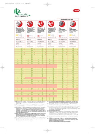 Datos Tecnicos 19/10/06 10:58 Página 317




                                                                                                                  tapa




                                                                                / Perforada                  / Perforada



                U41X PC+ABS                         U41X PC+ABS                                              U41X PC+ABS
                    sin halógenos   U23X   U23X           sin halógenos          U23X                               sin halógenos




                                                                                 2                            2



                                                                                        /IP2X                  3 /IP2X




                                                  (17) Para obtener la protección contra impactos que exige el reglamento debe instalarse
                                                       la pieza Anclaje de Tapa IK10: Ref. 66845 para bandejas con tapa de altura 60,
                                                       (Ref. 66845-44 para bandeja con tapa en U41X PC+ABS sin halógenos) y Ref. 66855
                                                       para bandejas con tapa de altura 100.
 