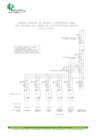 C/ Toledo, 176 28005 - Madrid   Tfno: 91 3660063   Fax: 91 3664655   http: www.plcmadrid.es   e-mail: plcmadrid@plcmadrid.es
 