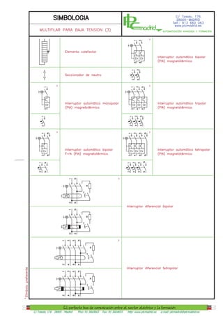 C/ Toledo, 176 28005 - Madrid   Tfno: 91 3660063   Fax: 91 3664655   http: www.plcmadrid.es   e-mail: plcmadrid@plcmadrid.es
 