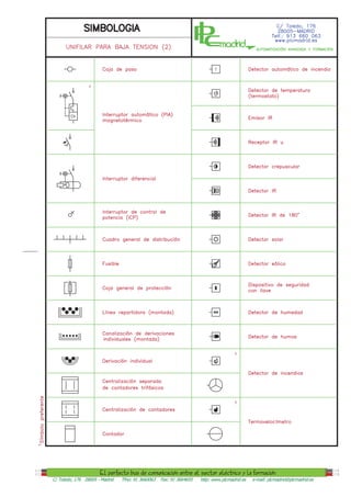 C/ Toledo, 176 28005 - Madrid   Tfno: 91 3660063   Fax: 91 3664655   http: www.plcmadrid.es   e-mail: plcmadrid@plcmadrid.es
 