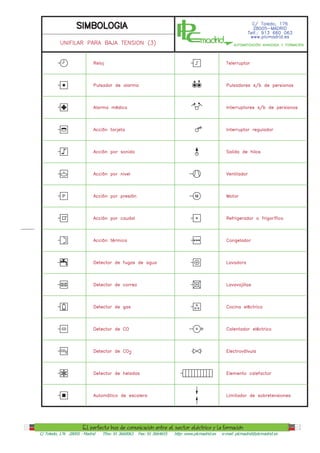 C/ Toledo, 176 28005 - Madrid   Tfno: 91 3660063   Fax: 91 3664655   http: www.plcmadrid.es   e-mail: plcmadrid@plcmadrid.es
 