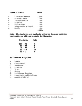 Prontuario Producción de Documentos Médicos
Preparado por: Arleen Mercado Muñoz, María E. Pabón Tirado, Ginnette E. Reyes Guzmán
©2014 10
EVALUACIONES PESO
A. Exámenes Teóricos 30%
B. Pruebas Cortas 10%
C. Trabajos Diarios 10%
D. Proyectos 10%
E. Asignaciones 10%
F. Informes oral y escrito 20%
G. Avalúo 10%
100%
Nota: El estudiante será evaluado utilizando la curva estándar
establecida por el Departamento de Educación.
Porciento Nota
100 – 95 A
89 – 80 B
79 – 70 C
69 – 60 D
59 – 0 F
MATERIALES Y EQUIPO
A. Pizarra
B. Computadora
C. Impresora
D. Proyector
E. Texto
F. Libreta
G. Periódicos o Revistas
H. Presentaciones Electrónicas
I. Acceso al Internet
 