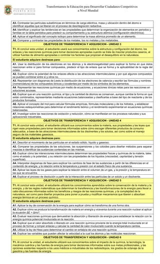 Transformamos la Educación para Desarrollar Ciudadanos Competitivos
a Nivel Mundial
A3. Contrastar las partículas subatómicas en términos de carga eléctrica, masa y ubicación dentro del átomo e
identificar aquellas que se liberan en el proceso de desintegración radiactiva.
A4. Identificar y explicar las tendencias en las propiedades que determinan la organización de elementos en periodos y
familias en la tabla periódica para predecir su comportamiento y su estructura atómica (configuración electrónica).
A5. Aplicar el significado del concepto isótopo para determinar la masa atómica promedio de un elemento.
A6. Comparar y contrastar las propiedades de los metales, los no metales y los metaloides.
OBJETIVOS DE TRANSFERENCIA Y ADQUISICION - UNIDAD 3
T1. Al concluir esta unidad, el estudiante usará sus conocimientos sobre la estructura y configuración del átomo, los
enlaces y las reacciones químicas para tomar decisiones apropiadas cuando se trata de mezclar productos caseros, al
utilizar fuentes de alimento apropiadas o controlar los factores que propician el desequilibrio en la naturaleza.
El estudiante adquiere destrezas para:
A1. Usar la distribución de los electrones en los átomos y la electronegatividad para explicar la forma en que éstos
reaccionan entre sí para formar compuestos, predecir el tipo de enlace que se forma y la aplicabilidad de la regla del
octeto.
A2. Explicar cómo la polaridad de los enlaces afecta a las atracciones intermoleculares y por qué algunos compuestos
se pueden combinar entre sí y otros no.
A3. Representar con diagramas de Lewis la distribución de los electrones de valencia y escribir las fórmulas y nombres
(nomenclatura) de los compuestos iónicos y covalentes por medio de los símbolos de los elementos.
A4. Representar las reacciones químicas por medio de ecuaciones, y ecuaciones iónicas netas para las reacciones en
soluciones acuosas.
A5. Explicar que en una reacción química, el tipo y la cantidad de átomos se conservan, aunque cambie la forma en que
están combinados, representarlas mediante ecuaciones balanceadas y clasificarlas a base del tipo de reactante y de los
productos formados.
A6. Aplicar el concepto del mol para calcular fórmulas empíricas, fórmulas moleculares y de los hidratos, y establecer
relaciones estequiometrias para determinar el rendimiento teórico y el rendimiento experimental en ecuaciones químicas
balanceadas.
A7. Investigar sobre las reacciones de oxidación y reducción, cómo se manifiestan en los procesos naturales y sus
aplicaciones industriales.
OBJETIVOS DE TRANSFERENCIA Y ADQUISICION - UNIDAD 4
T1. Al concluir esta unidad, el estudiante utilizará sus conocimientos sobre la materia, sus propiedades y las leyes que
rigen esas propiedades para tomar decisiones informadas sobre cómo escoger diferentes productos de consumo
adecuados, a base de las atracciones intermoleculares de los disolventes y los solutos, así como sobre el manejo
seguro de los materiales gaseosos.
El estudiante adquiere destrezas para:
A1. Describir el movimiento de las partículas en el estado sólido, líquido y gaseoso.
A2. Comparar las propiedades de las soluciones, las suspensiones y los coloides para diseñar métodos para separar
mezclas e identificar las sustancias contenidas en las mismas.
A3. Explicar cómo las interacciones intermoleculares determinan las propiedades físicas y químicas de la materia, tales
como el estado y la polaridad, y su relación con las propiedades de los líquidos (viscosidad, capilaridad y tensión
superficial).
A4. Interpretar diagramas de fase para explicar los cambios de fase de las sustancias a partir de las diferencias en el
contenido de energía, y la relación entre la temperatura y presión con el estado físico de una sustancia.
A5. Aplicar las leyes de los gases para explicar la relación entre el volumen de un gas, y la presión y la temperatura en
las que se encuentra.
A6. Explicar el proceso de disolución a partir de la interacción entre las partículas de un soluto y un disolvente.
OBJETIVOS DE TRANSFERENCIA Y ADQUISICION - UNIDAD 5
T1. Al concluir esta unidad, el estudiante utilizará los conocimientos aprendidos sobre la conservación de la materia y la
energía, y de las reglas matemáticas que determinan la transferencia y las transformaciones de la energía para llevar a
cabo discusiones informadas sobre los beneficios y riesgos de las reacciones químicas, y la complejidad de la
naturaleza, así como para diseñar proyectos para poner a prueba y modificar mecanismos que liberen o absorban
energía térmica en un proceso químico.
El estudiante adquiere destrezas para:
A1. Aplicar la ley de conservación de la energía para explicar cómo se transforma de una forma otra.
A2. Explicar cómo se produce la transformación de materia en energía y viceversa durante una reacción nuclear al aplicar
la ecuación ΔE = Δmc2.
A3. Evaluar reacciones químicas que demuestran la absorción y liberación de energía para establecer la relación con la
energía química potencial involucrada en la reacción.
A4. Explicar que el calor absorbido o liberado en una reacción química proviene de la energía total involucrada en el
proceso de formar y romper enlaces y calcular la cantidad de calor involucrado cuando la temperatura cambia.
A5. Utilizar la ley de Hess para determinar el cambio en entalpía de una reacción química.
A6. Explicar las variables que pueden afectar la velocidad a la cual los átomos y las moléculas reaccionan.
OBJETIVOS DE TRANSFERENCIA Y ADQUISICION - UNIDAD 6
T1. Al concluir la unidad, el estudiante utilizará sus conocimientos sobre el impacto de la química, la tecnología, la
mecánica cuántica y las fuentes de energía para tomar decisiones informadas sobre sus metas profesionales, y las
opciones existentes respecto a los usos médicos e industriales de los radioisótopos, los grados de octanaje de la
gasolina y las fuentes de energía.
 