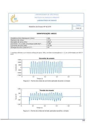 148
IDENTIFICAÇÃO: ARCO1
Distância Arco-Manequim (mm): 305
Número de ciclos: 17,0
Duração do arco (ms): 283,3
Corrente r.m.s (kA) (incerteza 0,08 kA)*: 7,88
Corrente de pico (kA): 12,28
Energia do arco (cal/cm²)**: 14
Corrente de ensaio
Tensão de ensaio
INSTITUTO DE ENERGIA E AMBIENTE
LABORATÓRIO DE ENSAIO
Laboratório de Ensaio acreditado pela Cgcre
* incerteza referente a um nível de confiança de aprox. 95%, com fator de abrangência k = 2, em conformidade com IEE-IT-
0218
** valor arredondado conforme o item 13.1.3.1 da ASTM F 1959-14
Figura 2 - Forma de onda da corrente aplicada durante o ensaio
Figura 3 - Forma de onda da tensão aplicada durante o ensaio
 