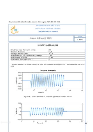 150
IDocumento emitido USP (Informações adicionais última página): 2WF6-Z8J8-58JB-6WJC
IDENTIFICAÇÃO: ARCO2
Distância Arco-Manequim (mm): 305
Número de ciclos: 17,0
Duração do arco (ms): 283,3
Corrente r.m.s (kA) (incerteza 0,08 kA)*: 7,86
Corrente de pico (kA): 12,45
Energia do arco (cal/cm²)**: 14
Corrente de ensaio
INSTITUTO DE ENERGIA E AMBIENTE
LABORATÓRIO DE ENSAIO
Laboratório de Ensaio acreditado pela Cgcre
* incerteza referente a um nível de confiança de aprox. 95%, com fator de abrangência k = 2, em conformidade com IEE-IT-
0218
** valor arredondado conforme o item 13.1.3.1 da ASTM F 1959-14
Figura 6 - Forma de onda da corrente aplicada durante o ensaio
 