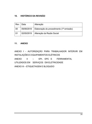 24
10. HISTÓRICO DA REVISÃO
Rev. Data Alteração
00 09/08/2018 Elaboração do procedimento (1ª emissão)
01 02/05/2019 Alteração da Razão Social
11. ANEXO
ANEXO I - AUTORIZAÇÃO PARA TRABALHADOR INTERVIR EM
INSTALAÇÕES E EQUIPAMENTOS ELÉTRICOS
ANEXO II – EPI, EPC E FERRAMENTAL
UTILIZADOS EM SERVIÇOS EM ELETRICIDADE
ANEXO III – ETIQUETAGEM E BLOQUEIO
 