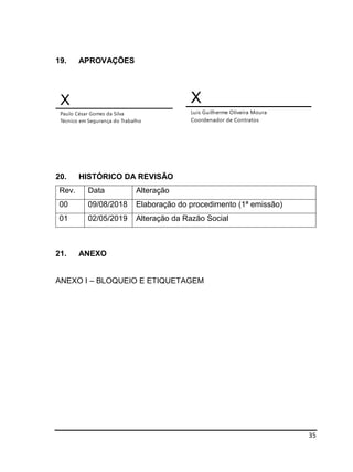35
19. APROVAÇÕES
X
Paulo César Gomes da Silva
Técnico em Segurança do Trabalho
X
Luis Guilherme Oliveira Moura
Coordenador de Contratos
20. HISTÓRICO DA REVISÃO
Rev. Data Alteração
00 09/08/2018 Elaboração do procedimento (1ª emissão)
01 02/05/2019 Alteração da Razão Social
21. ANEXO
ANEXO I – BLOQUEIO E ETIQUETAGEM
 