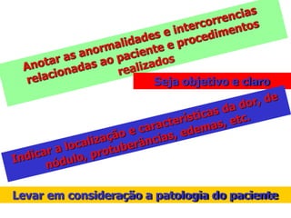 Seja objetivo e claro
Levar em consideração a patologia do paciente
 
