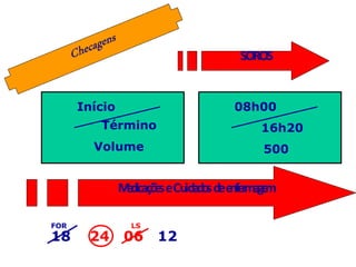 SOROS
Início
Término
Volume
08h00
16h20
500
18 24 06 12
FOR LS
M
e
dicaçõ
e
seCuidadosdee
nfermage
m
 