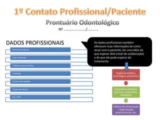 1º Contato Profissional/PacienteProntuário Odontológico Nº ....................../...........DADOS PROFISSIONAISOs dados profissionais também oferecem ricas informações de como atuar com o paciente, ter uma idéia do que esperar dele (nível de colaboração) e do que ele pode esperar do tratamento