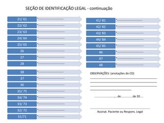 SEÇÃO DE IDENTIFICAÇÃO LEGAL - continuaçãoOBSERVAÇÕES: (anotações do CD)________________________________________________________________________________________________________________________________________________________.........................,...de...............de 20....      ...........................................................................Assinat. Paciente ou Respons. Legal