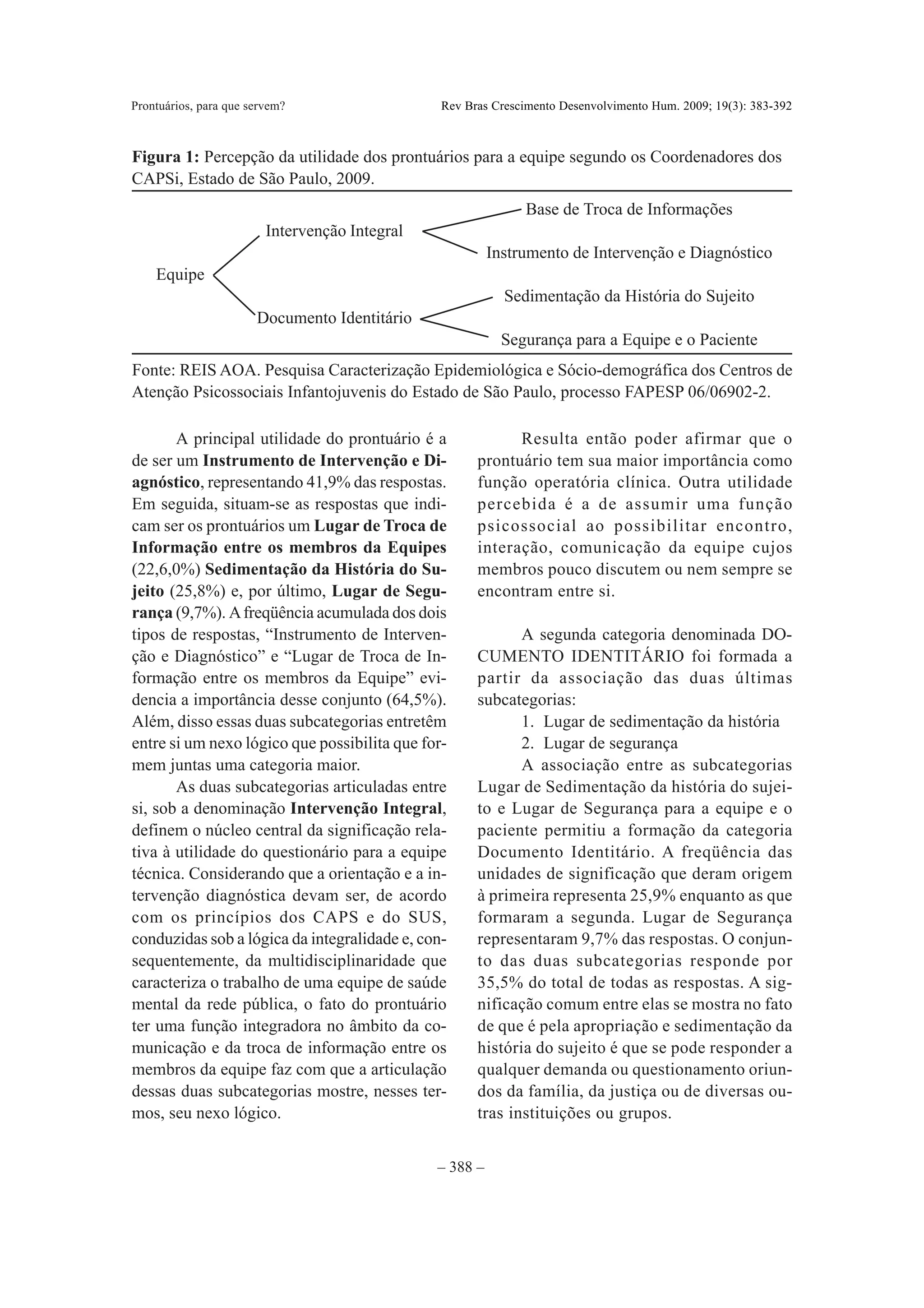 Prontuários, para que servem?                   Rev Bras Crescimento Desenvolvimento Hum. 2009; 19(3): 383-392



Figura 1: Percepção da utilidade dos prontuários para a equipe segundo os Coordenadores dos
CAPSi, Estado de São Paulo, 2009.
Equipe                  Intervenção Integral                   Base de Troca de Informações
                         Intervenção Integral
                                                          Instrumento de Intervenção e Diagnóstico
    Equipe
                                                            Sedimentação da História do Sujeito
                       Documento Identitário
                                                            Segurança para a Equipe e o Paciente
Fonte: REIS AOA. Pesquisa Caracterização Epidemiológica e Sócio-demográfica dos Centros de
Atenção Psicossociais Infantojuvenis do Estado de São Paulo, processo FAPESP 06/06902-2.

       A principal utilidade do prontuário é a              Resulta então poder afirmar que o
de ser um Instrumento de Intervenção e Di-            prontuário tem sua maior importância como
agnóstico, representando 41,9% das respostas.         função operatória clínica. Outra utilidade
Em seguida, situam-se as respostas que indi-          percebida é a de assumir uma função
cam ser os prontuários um Lugar de Troca de           psicossocial ao possibilitar encontro,
Informação entre os membros da Equipes                interação, comunicação da equipe cujos
(22,6,0%) Sedimentação da História do Su-             membros pouco discutem ou nem sempre se
jeito (25,8%) e, por último, Lugar de Segu-           encontram entre si.
rança (9,7%). A freqüência acumulada dos dois
tipos de respostas, “Instrumento de Interven-                A segunda categoria denominada DO-
ção e Diagnóstico” e “Lugar de Troca de In-           CUMENTO IDENTITÁRIO foi formada a
formação entre os membros da Equipe” evi-             partir da associação das duas últimas
dencia a importância desse conjunto (64,5%).          subcategorias:
Além, disso essas duas subcategorias entretêm                1. Lugar de sedimentação da história
entre si um nexo lógico que possibilita que for-             2. Lugar de segurança
mem juntas uma categoria maior.                              A associação entre as subcategorias
       As duas subcategorias articuladas entre        Lugar de Sedimentação da história do sujei-
si, sob a denominação Intervenção Integral,           to e Lugar de Segurança para a equipe e o
definem o núcleo central da significação rela-        paciente permitiu a formação da categoria
tiva à utilidade do questionário para a equipe        Documento Identitário. A freqüência das
técnica. Considerando que a orientação e a in-        unidades de significação que deram origem
tervenção diagnóstica devam ser, de acordo            à primeira representa 25,9% enquanto as que
com os princípios dos CAPS e do SUS,                  formaram a segunda. Lugar de Segurança
conduzidas sob a lógica da integralidade e, con-      representaram 9,7% das respostas. O conjun-
sequentemente, da multidisciplinaridade que           to das duas subcategorias responde por
caracteriza o trabalho de uma equipe de saúde         35,5% do total de todas as respostas. A sig-
mental da rede pública, o fato do prontuário          nificação comum entre elas se mostra no fato
ter uma função integradora no âmbito da co-           de que é pela apropriação e sedimentação da
municação e da troca de informação entre os           história do sujeito é que se pode responder a
membros da equipe faz com que a articulação           qualquer demanda ou questionamento oriun-
dessas duas subcategorias mostre, nesses ter-         dos da família, da justiça ou de diversas ou-
mos, seu nexo lógico.                                 tras instituições ou grupos.


                                                – 388 –
 