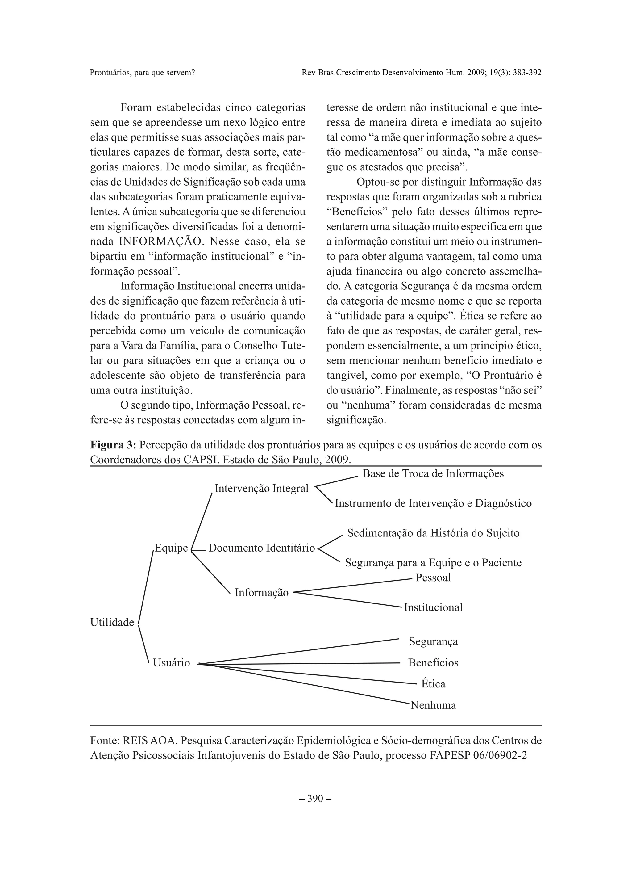 Prontuários, para que servem?                     Rev Bras Crescimento Desenvolvimento Hum. 2009; 19(3): 383-392



       Foram estabelecidas cinco categorias             teresse de ordem não institucional e que inte-
sem que se apreendesse um nexo lógico entre             ressa de maneira direta e imediata ao sujeito
elas que permitisse suas associações mais par-          tal como “a mãe quer informação sobre a ques-
ticulares capazes de formar, desta sorte, cate-         tão medicamentosa” ou ainda, “a mãe conse-
gorias maiores. De modo similar, as freqüên-            gue os atestados que precisa”.
cias de Unidades de Significação sob cada uma                  Optou-se por distinguir Informação das
das subcategorias foram praticamente equiva-            respostas que foram organizadas sob a rubrica
lentes. A única subcategoria que se diferenciou         “Benefícios” pelo fato desses últimos repre-
em significações diversificadas foi a denomi-           sentarem uma situação muito específica em que
nada INFORMAÇÃO. Nesse caso, ela se                     a informação constitui um meio ou instrumen-
bipartiu em “informação institucional” e “in-           to para obter alguma vantagem, tal como uma
formação pessoal”.                                      ajuda financeira ou algo concreto assemelha-
       Informação Institucional encerra unida-          do. A categoria Segurança é da mesma ordem
des de significação que fazem referência à uti-         da categoria de mesmo nome e que se reporta
lidade do prontuário para o usuário quando              à “utilidade para a equipe”. Ética se refere ao
percebida como um veículo de comunicação                fato de que as respostas, de caráter geral, res-
para a Vara da Família, para o Conselho Tute-           pondem essencialmente, a um principio ético,
lar ou para situações em que a criança ou o             sem mencionar nenhum benefício imediato e
adolescente são objeto de transferência para            tangível, como por exemplo, “O Prontuário é
uma outra instituição.                                  do usuário”. Finalmente, as respostas “não sei”
       O segundo tipo, Informação Pessoal, re-          ou “nenhuma” foram consideradas de mesma
fere-se às respostas conectadas com algum in-           significação.

Figura 3: Percepção da utilidade dos prontuários para as equipes e os usuários de acordo com os
Coordenadores dos CAPSI. Estado de São Paulo, 2009.
                                                          Base de Troca de Informações
                         Intervenção Integral
                                                   Instrumento de Intervenção e Diagnóstico

                                                             Sedimentação da História do Sujeito
                 Equipe         Documento Identitário
                                                             Segurança para a Equipe e o Paciente
                                                                           Pessoal
                                     Informação
                                                                            Institucional
Utilidade
                                                                             Segurança
                 Usuário                                                     Benefícios
                                                                                Ética
                                                                              Nenhuma


Fonte: REIS AOA. Pesquisa Caracterização Epidemiológica e Sócio-demográfica dos Centros de
Atenção Psicossociais Infantojuvenis do Estado de São Paulo, processo FAPESP 06/06902-2


                                                  – 390 –
 