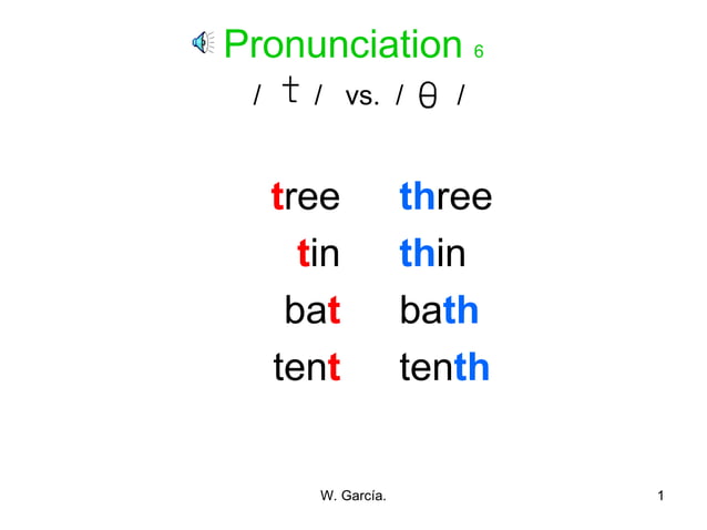 Pronun t Vs th 