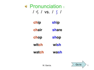 Pronunciation  1 /   /  vs.  /   / ,[object Object],[object Object],[object Object],[object Object],[object Object],Go to  