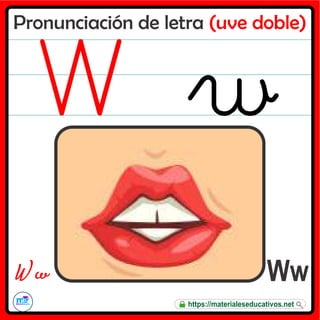 Pronunciación de letra (uve doble)
Ww
W w
https://materialeseducativos.net
 