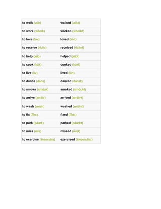 to walk (uók)             walked (uókt)

to work (wéerk)           worked (wéerkt)

to love (lóv)             loved (lóvt)

to receive (ricíiv)       received (ricíivt)

to help (jélp)            helped (jélpt)

to cook (kúk)             cooked (kúkt)

to live (lív)             lived (lívt)

to dance (dáns)           danced (dánst)

to smoke (smóuk)          smoked (smóukt)

to arrive (arráiv)        arrived (arráivt)

to wash (wósh)            washed (wósht)

to fix (fíks)             fixed (fíkst)

to park (páark)           parked (páarkt)

to miss (mis)             missed (míst)

to exercise (éksersáis)   exercised (éksersáist)
 