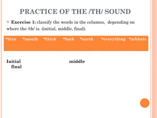 PRACTICE OF THE /TH/ SOUND Exercise 1:  classify the words in the columns,  depending on  where the /th/ is. (initial, middle, final). Initial middle final *thin  *mouth  *thick  *bath  *north  *everything  *athletic  *mathematics  *nothing  *theory  *Thursday  *healthy  