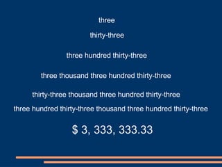 Pronunciation | PPT