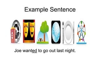 Example Sentence

Joe wanted to go out last night.

 