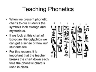 Teaching Phonetics
• When we present phonetic
charts to our students the
symbols look strange and
mysterious.
• If we look at this chart of
Egyptian Hieroglyphics we
can get a sense of how our
students feel.
• For this reason, it is
important that the teacher
breaks the chart down each
time the phonetic chart is
used in class.

 