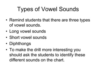 Types of Vowel Sounds
• Remind students that there are three types
of vowel sounds.
• Long vowel sounds
• Short vowel sounds
• Diphthongs
• To make the drill more interesting you
should ask the students to identify these
different sounds on the chart.

 
