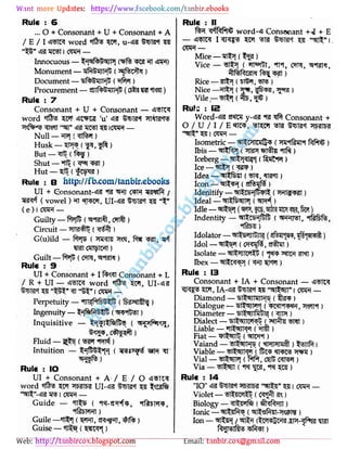 Web: Email:
Rule : 6
...
O + Consonant + U + Consonant + A
/ E / I ««P5ffl?r word Iffo Wt» m .,
"
t B i cm -
Innocuous - ft ui pffe H iflPH)
Monument - sif OfjU ( fwfa )
Document - cl lJPjU (Wl)
Procurement - smf m (crtRHHtlWSl)
Rule : 7
Consonant + U + Consonant - Q SKX
word *tfrs pf "fTCTOr.
/u' "OJ H Brt
Null - ( T)
Husk -
But - ft> (f% )
Shut - ( t.
)
Hut - ( fss )
Rule : 8 http://fb.com/tanbir.ebooks
UI + Consonant- *f?I C H /
( vowel) tmsr, UI- OTt f$ "t"
(e) I CW -
.
Guilty - ( «i*Bn , Cflft)
. Circuit - im$$ ( )
G(u)iid - fipys ( mm 9m m,
TOt Wl blWl)
Guilt - ( wm, cmT«J)
Rule : 9
UI + Consonant + I l t t Consonant + L
/ R + UI - word tf o T, UI-
Perpetuity - .Bl Plf W (f RTlfl )
Ingenuity - RtlerPi5 n> ( U l)
Inquisitive - J fD* ( T tfas?!,
Fluid - 1E 5( fTfn )
Intuition - fDiB " ( szt sh " T
Rule : IO
UI + Consonant + A / E / O «fl tW
word yas OT 3T5?nRI UI- IW4! $<Blft
"
tt"- 51 -
Guide - ft B ( .M-tPFfa,
*r%m,
)
Guile -fTt5! ( WT, SR1 ,
)
Guise - ()
Rule : II
fjR 4I Pl word-4 Conscxiant + + E
- I <5i<3 ct m6! " nt" i
Mice -" .(t )
.vice - ( Tfpfej, th. wm,
Rice - { yt T, v5M )
Nice -'JTt { yi, fb<M, )
Vile - 5J(%, ) ..
Rul- : 12
Word- ?I y- Consonant +
O / U / I / E «rtre, T 5! 15915?!
Isometric - H CTICTtfa ( 'f n9! f f5 )
ibis - f j (.nt )
Iceberg - «n Bfl ( ftvt'll)
Ice - T J () '
.
idea-iroin ( )
icon - «n 5j (afofe)
Idenitify - J CBJjffi ( I jJI )
Ideal - ( )
idle-«n$ (wf, fro, ncr , fsw)
Indentity - I HJ ( TOm, f§f ,
'
nto)- - -
Idolator - l ulwlii (Slfwi BRt, pJPFlil)
: idol- rt i (srf n)
Isolate - I JtW C ( xjtCT Kt) .
Ibex - Itt W ( WOTI)
Rule : 13
Consonant + IA + Consonant -
t s w, ia- t m«r "sn sijr i -
.
Diamond - ©I WUF ( )
Dialogue - B EFW ( , )
.
Diameter -Jfel Jlfvffld ( JPT)
Dialect -gfcqi (Tufl fa )
Liable -J iyi i m }
. Fiat- ifl JllJ (Vtwt)
Vaiand - St jpfS ( impllt) t Ttf I .
.
Viable - l jm ( to «?rm wsi) .
Vial - Bj Jtaj ( ftft, 0 CTI )
Via - ( *M SI, .« )
Rule : 14
IO" 43 §Wf "s " 331 -
Violet - Cl R?! ( CUffi ?R)
Biology - fewftl ( #<rfwi)
Ionic - 11 ( Qf n- ?a )
ion-qffipi / (t T m- f
 