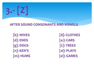 Pronunciation es | PPTX