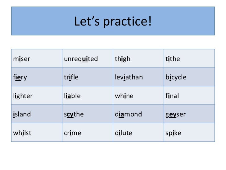 How Do I Pronounce It